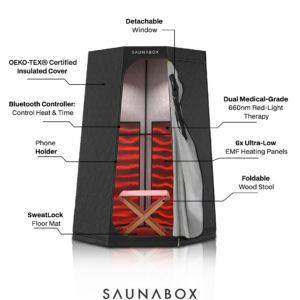 SaunaBox® Pulse PRO: Infrared Sauna with Red-light Therapy - Image 4