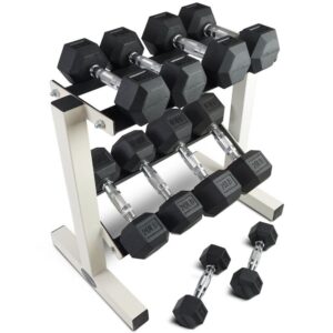 Titan rubber hex dumbbell textured ergonomic handle